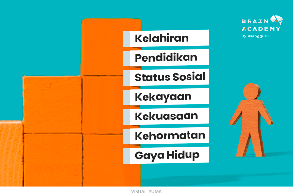 Tuliskan 3 Contoh Stratifikasi Sosial Terbuka Dalam Masyarakat Riset